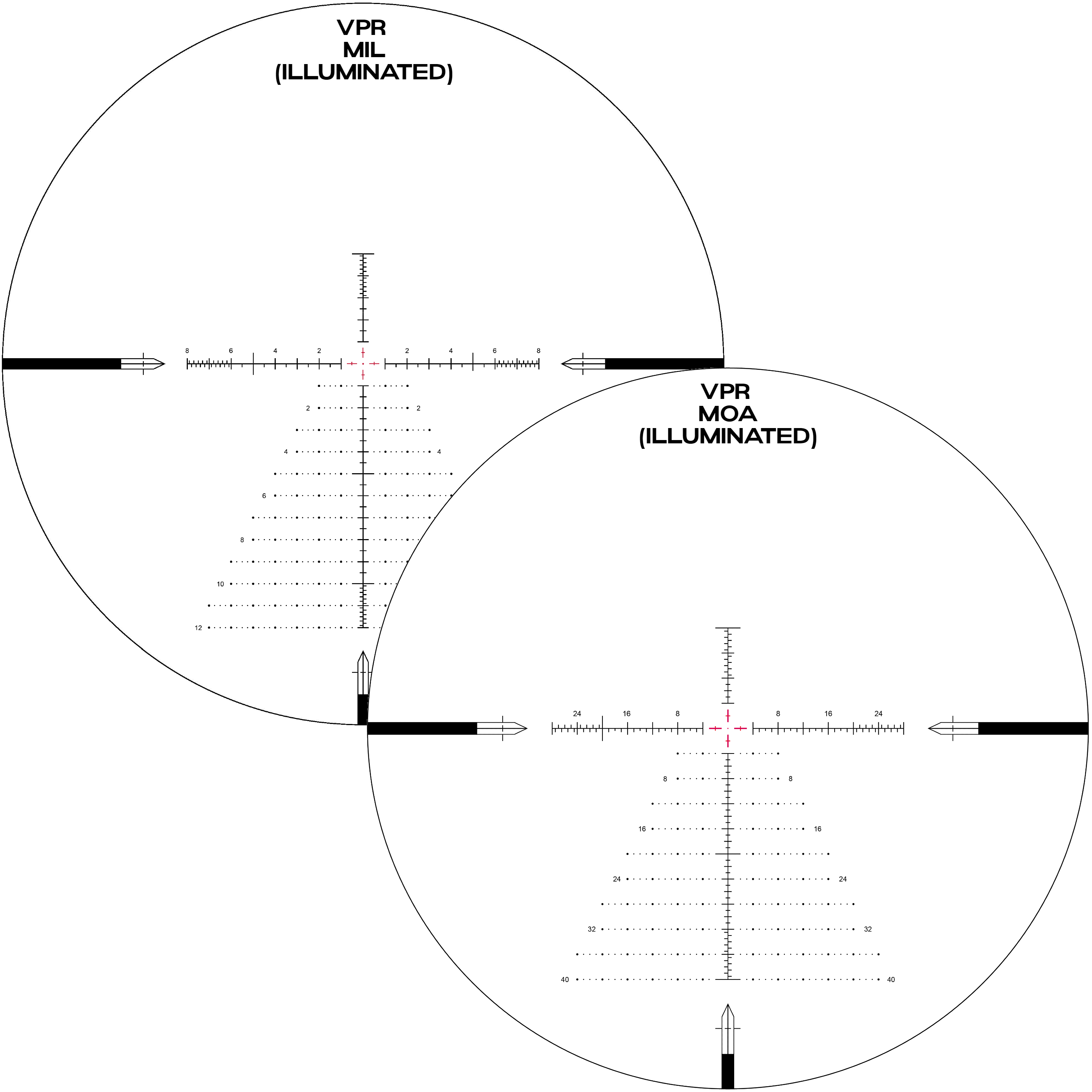 ARKEN OPTICS LH-4 4-16x44 FFP — Leve, Precisa e com Retículo VPR MOA Iluminado