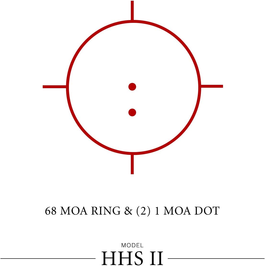 EOTech HHS II – O Combo Holográfico + Magnifier que Domina o Cenário Tático