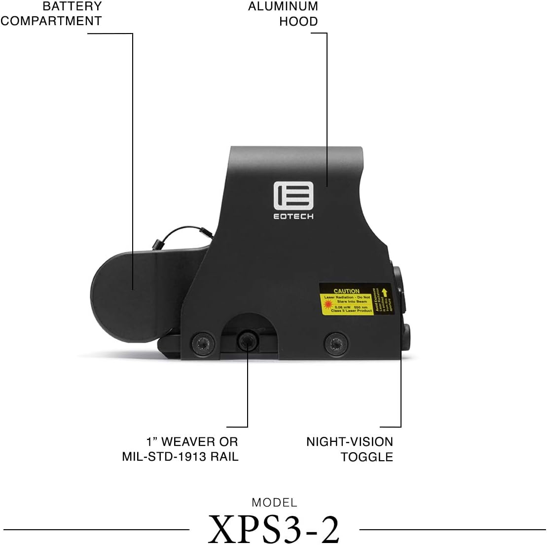 EOTech XPS3-2 – A Holográfica Compacta com Retículo de 2 Pontos para Precisão e Velocidade Tática