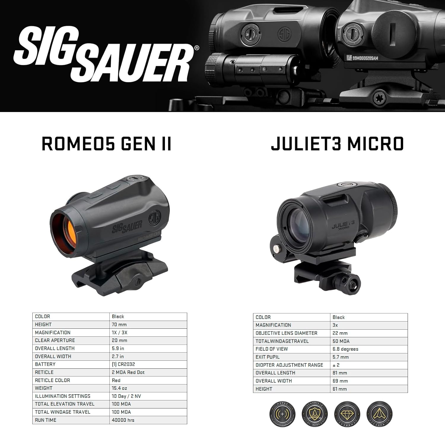 Combo Sig Sauer ROMEO5 Gen II 1x20mm 2 MOA + Magnifier JULIET3 Micro 3x22mm – Versatilidade Total do CQB ao Médio Alcance
