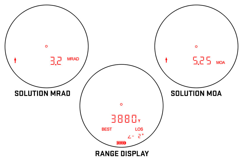 SIG SAUER Canyon 10x42mm – Binóculo com Rangefinder Integrado