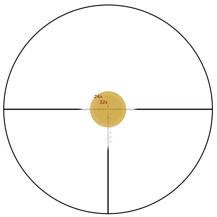 Leupold Mark 4HD 8-32x56 M5C3 FFP PR3-MIL – Long Range Precision